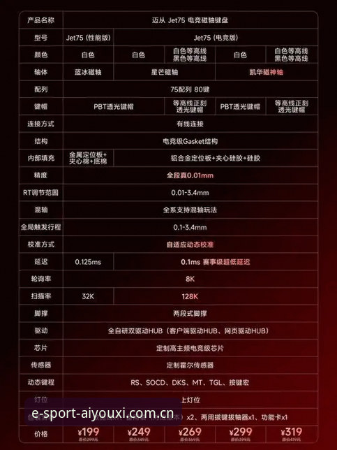 资深用户亲历：爱游戏体育2026版本升级实战体验与常见问题解析